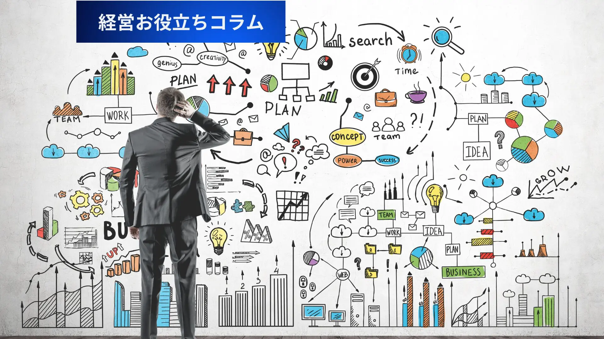 短期、中期、長期のどれが必要？経営計画の立て方と効果的な
