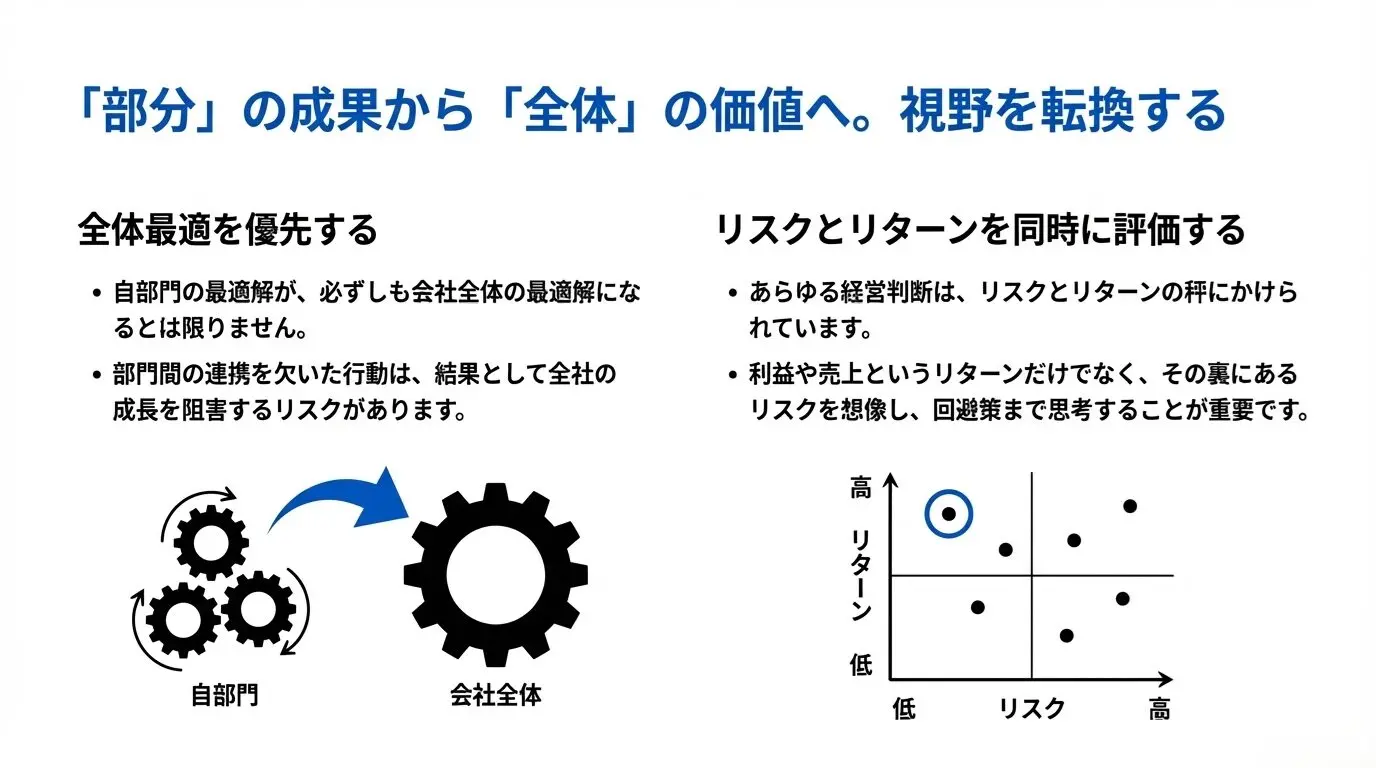 経営者目線で考えろ”と言われたら？本当の意味と正しい考え方 – 唐澤