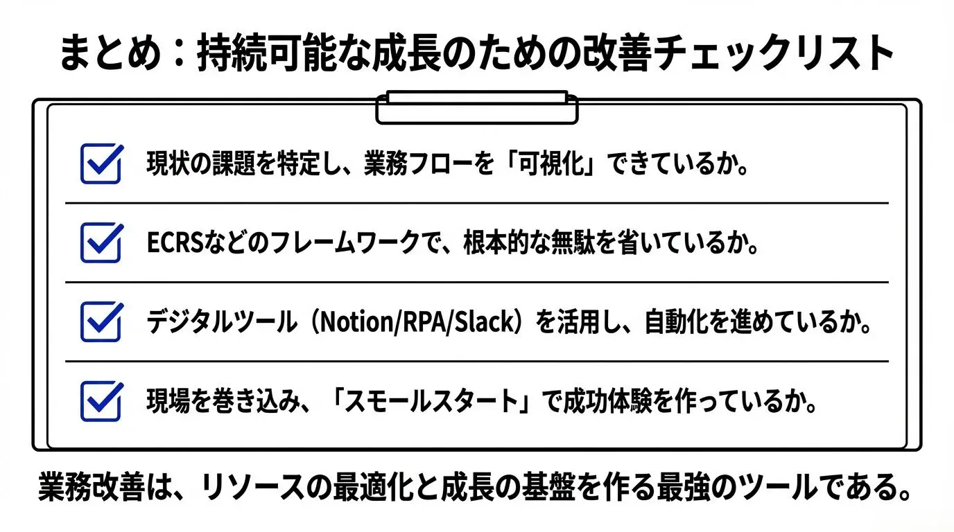 今日から実践！中小企業のための業務改善完全ガイド【手順・ツール