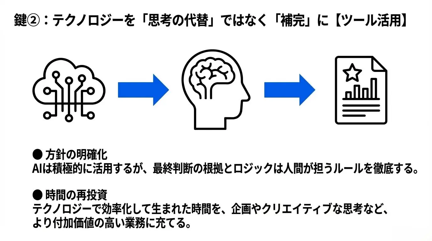 Z世代は自分で考えない」は本当か？育成と接し方の見直しポイント – 唐