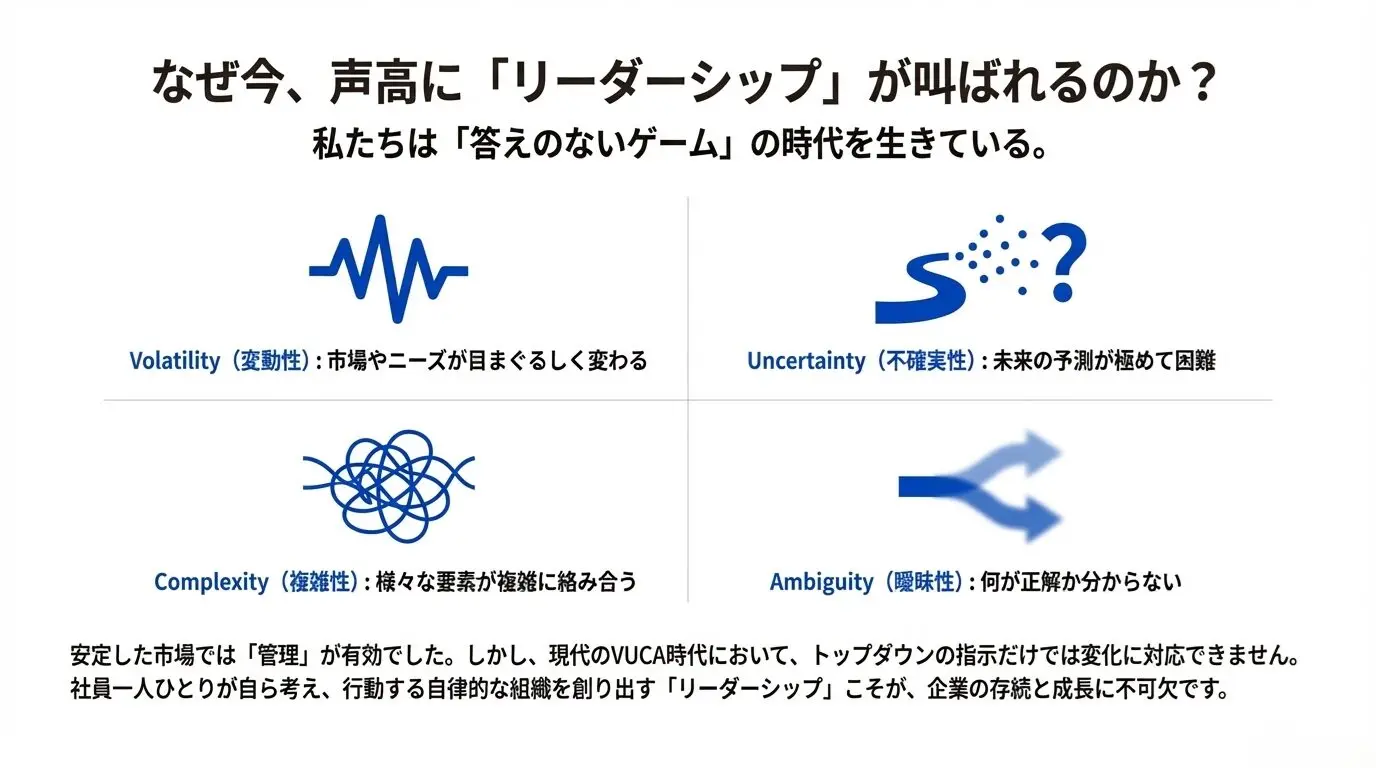 マネジメントとリーダーシップの違いとは？“管理”では人は動かない
