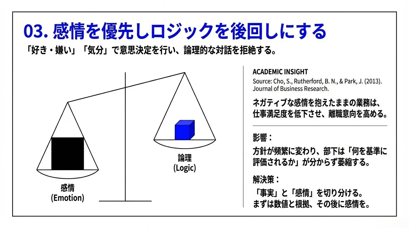 論理的思考ができない人の特徴5選｜組織内で起きるすれ違いの原因 – 唐