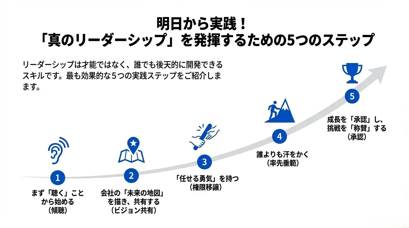 マネジメントとリーダーシップの違いとは？“管理”では人は動かない