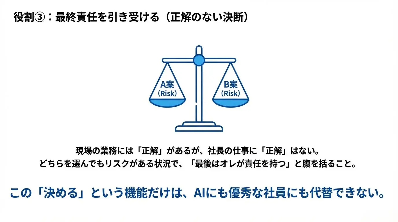 社長の役割とは？｜社長にしかできない仕事を3つに分けて解説 – 唐澤