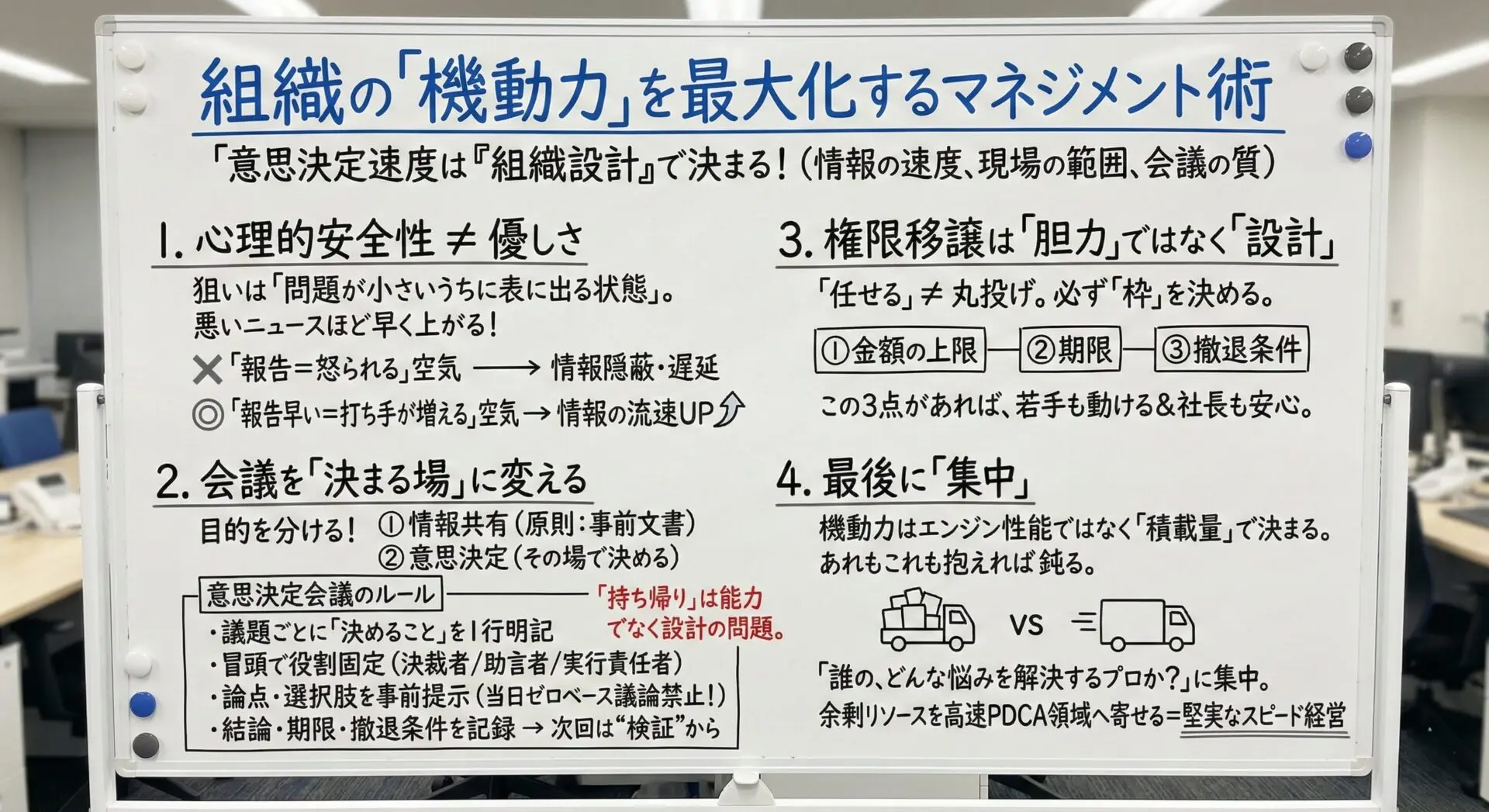 意思決定が遅い原因とは？スピード経営を実現する高速PDCAと会議改革