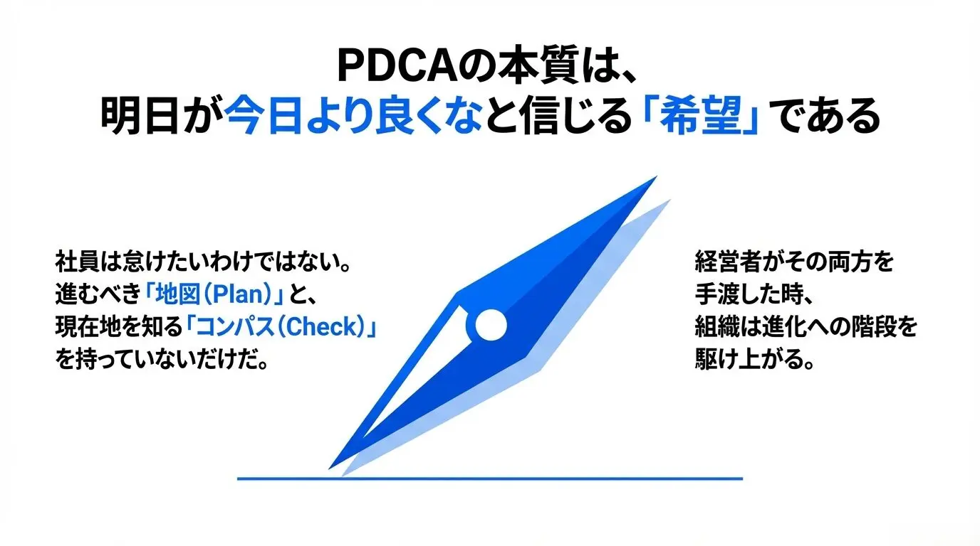pdca専用 PDCAサイクル | PLMシステム、ナレッジマネジメントシステム