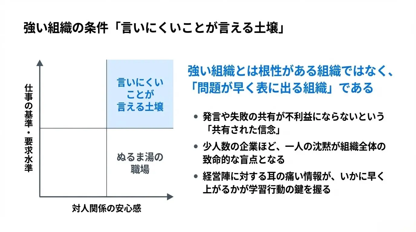 人手不足時代の組織づくり：中堅・中小企業の経営者が「人を学ぶ」5