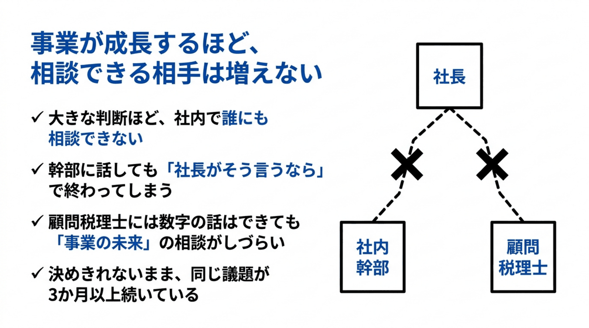 社長から社内幹部と顧問税理士へ伸びる線がそれぞれ×で断たれ、事業が成長しても相談できる相手は増えないことを示した図