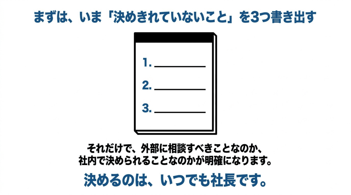 いま決めきれていないことを3つ書き出すための用紙のイラスト